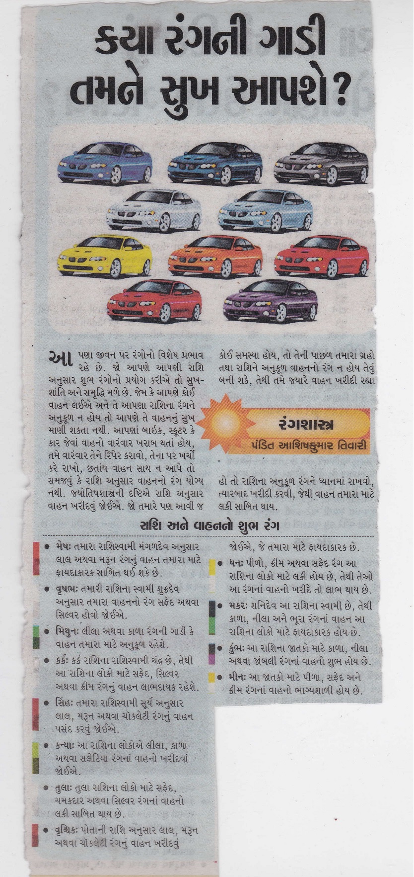 Informative Articles By Sandesh News Paper