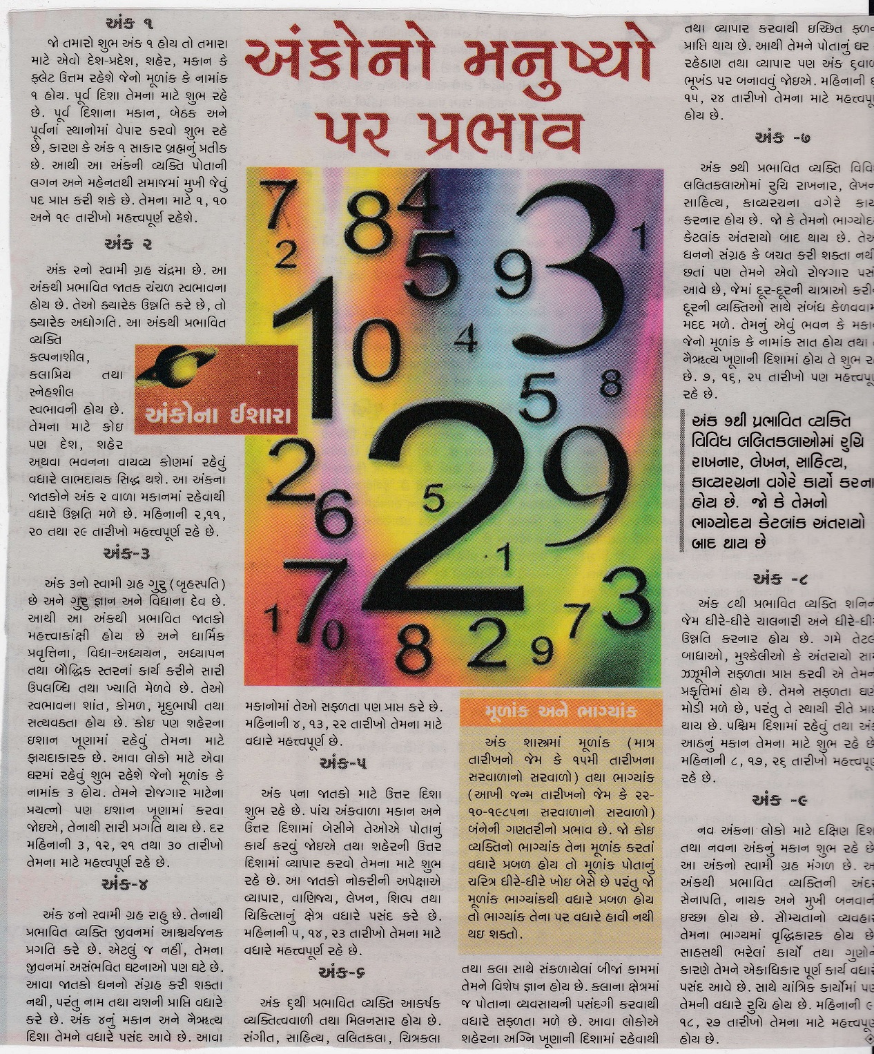 Informative Articles By Sandesh News Paper